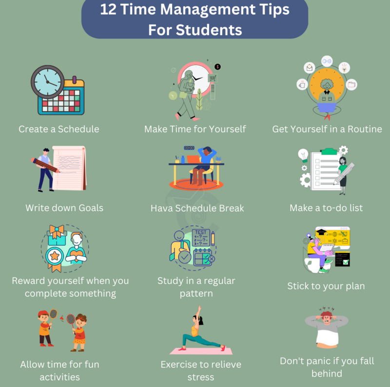 Tips online college succeed infographic class classroom learning management time study good school effective students student successful importance work skills Tips online college succeed infographic class classroom learning management time study good school effective students student successful importance work skills