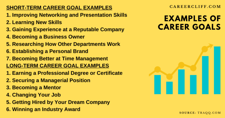 How to choose the right college major based on career goals and interests