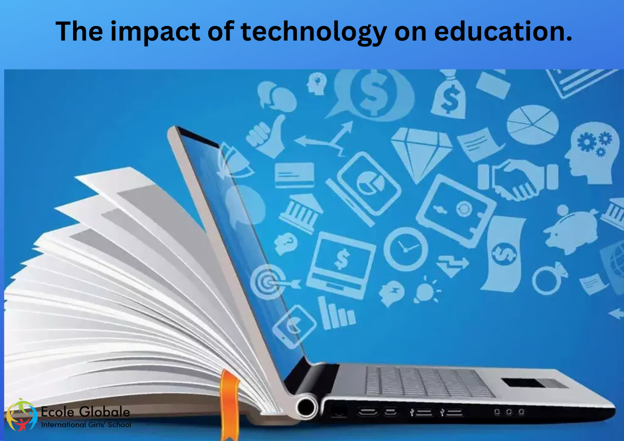 Impact of technology on modern degree education