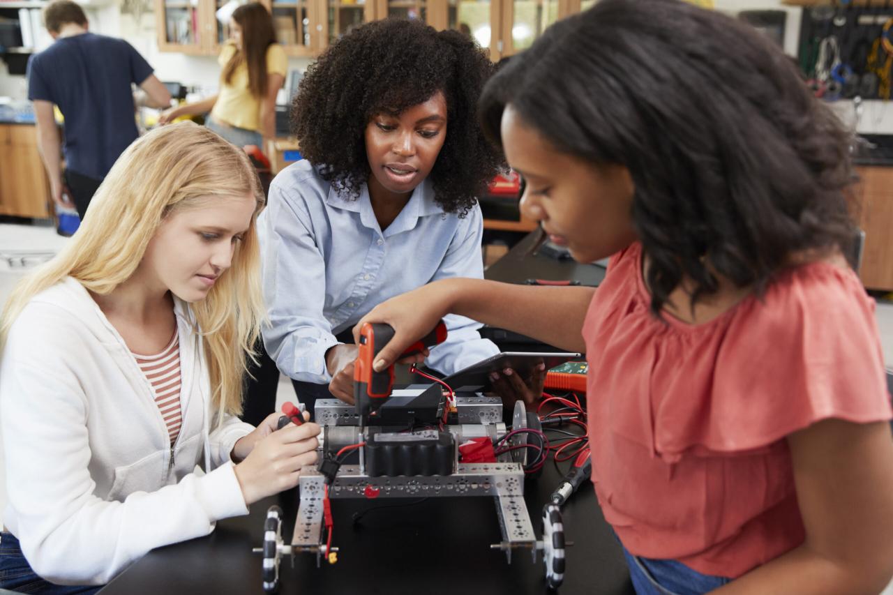 The increasing importance of STEM education and its impact on future job markets